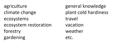 Climate Guide General Topics
